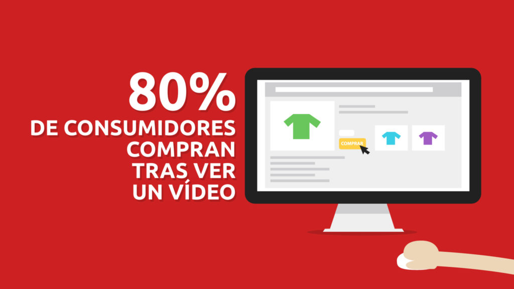 Video marketing aumento de ventas