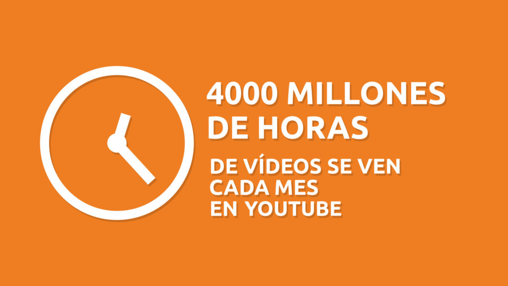 Video marketing audiencia potencial