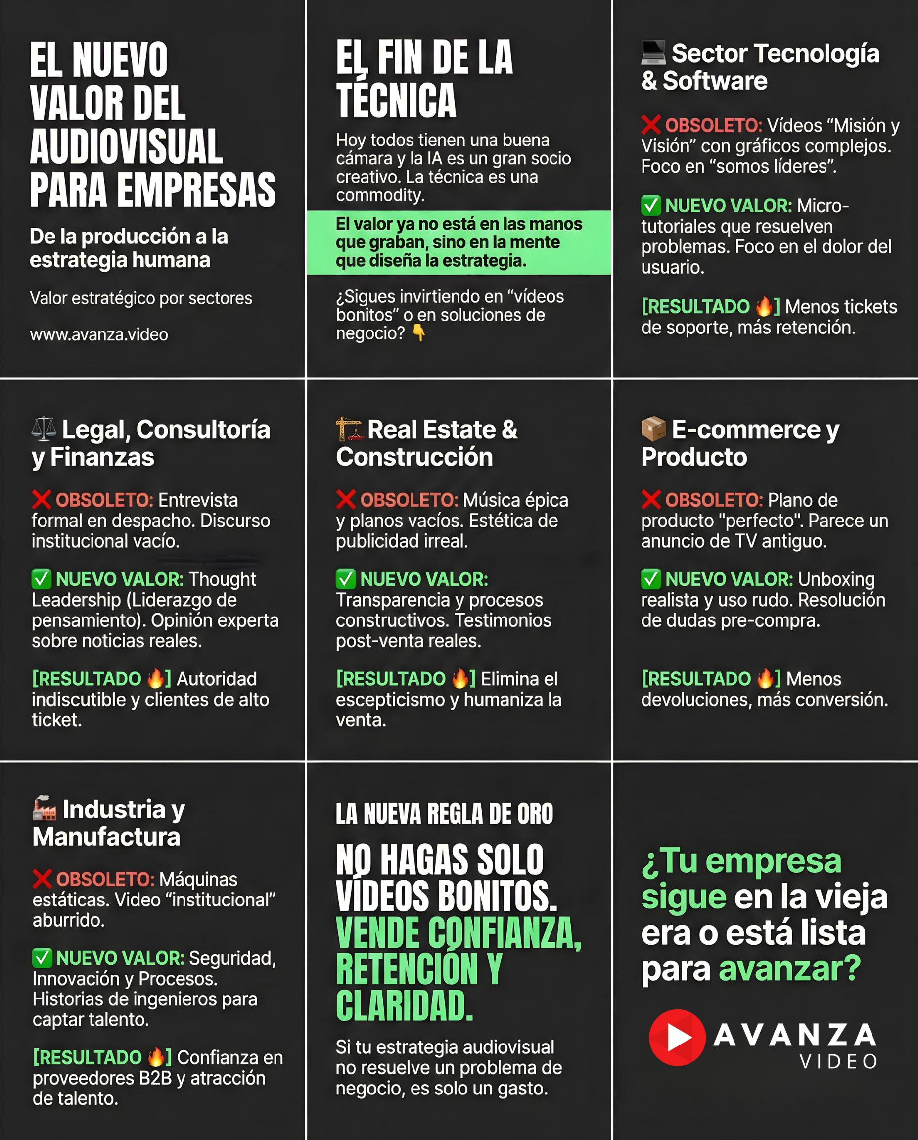 El nuevo valor del audiovisual para empresas